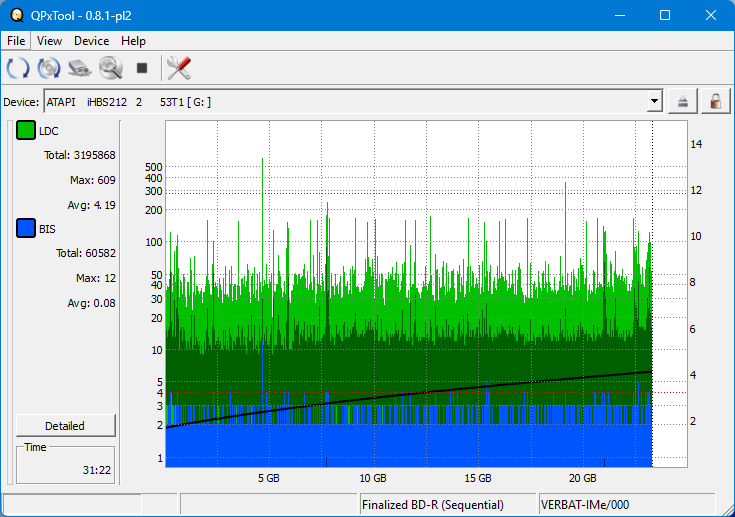 Pioneer BDR-XS05-dq_qpxtool_4x_opcon_ihbs212-gen1.png