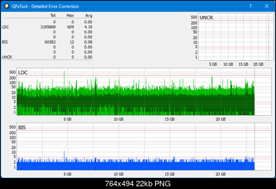 Pioneer BDR-XS05-dq_qpxtool-details_4x_opcon_ihbs212-gen1.png