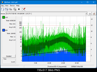 Pioneer BDR-XS05-dq_qpxtool_4x_opcon_wh16ns48dup.png