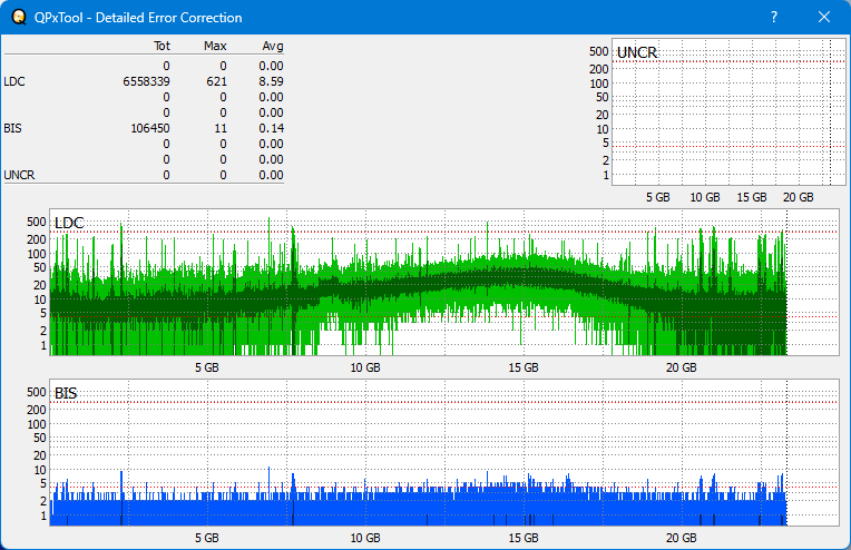 Pioneer BDR-XS05-dq_qpxtool-details_4x_opcon_wh16ns48dup.png