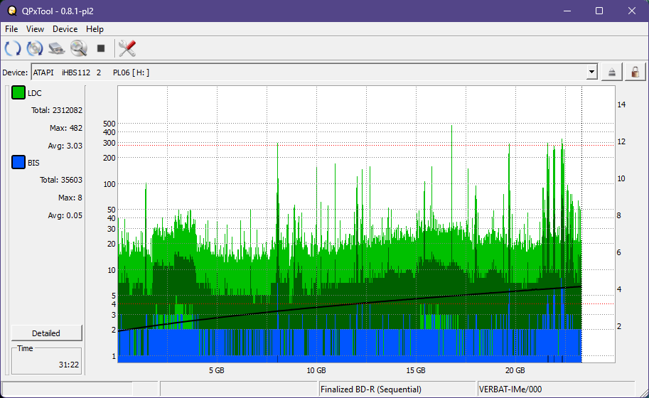 Pioneer BDR-XS05-dq_qpxtool_6x_opcon_ihbs112-gen2.png