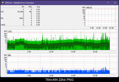 Pioneer BDR-XS05-dq_qpxtool-details_6x_opcon_ihbs112-gen2.png