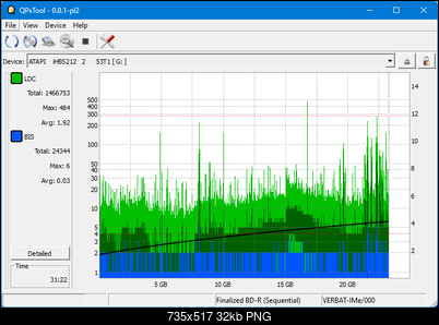 Pioneer BDR-XS05-dq_qpxtool_6x_opcon_ihbs212-gen1.png
