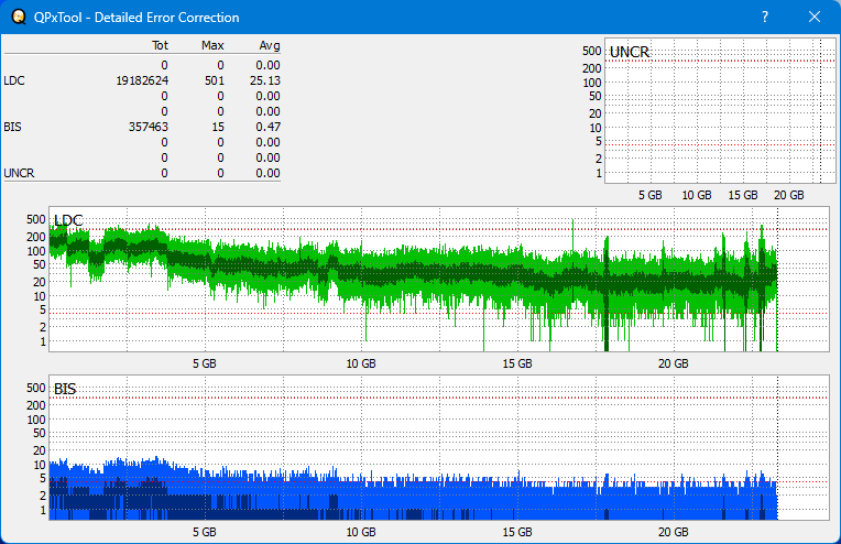 Pioneer BDR-XS05-dq_qpxtool-details_6x_opcon_wh16ns58dup.png