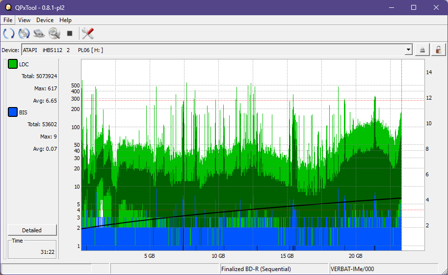 Pioneer BDR-XS05-dq_qpxtool_2x_opcoff_ihbs112-gen2.png