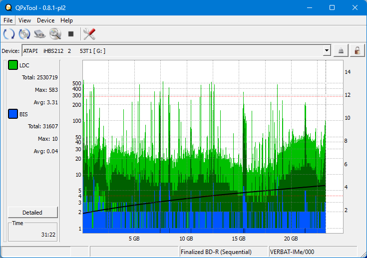 Pioneer BDR-XS05-dq_qpxtool_2x_opcoff_ihbs212-gen1.png