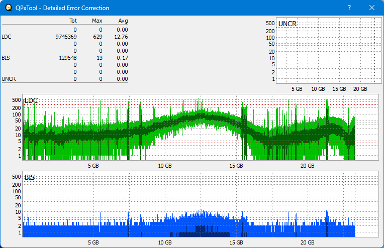 Pioneer BDR-XS05-dq_qpxtool-details_2x_opcoff_wh16ns48dup.png