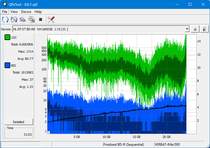 Pioneer BDR-XS05-dq_qpxtool_2x_opcoff_wh16ns58dup.png