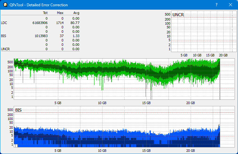 Pioneer BDR-XS05-dq_qpxtool-details_2x_opcoff_wh16ns58dup.png