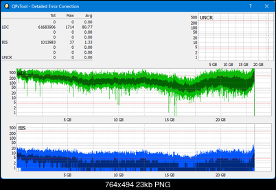 Pioneer BDR-XS05-dq_qpxtool-details_2x_opcoff_wh16ns58dup.png