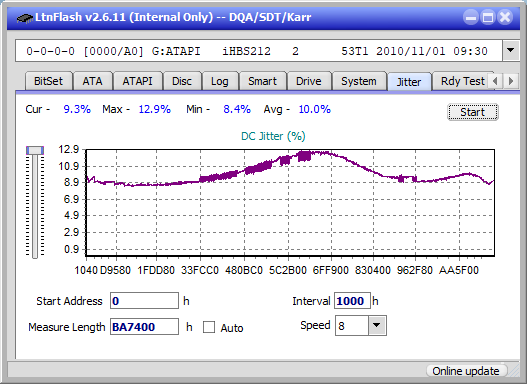 Pioneer BDR-XS05-jitter_2x_opcoff_ihbs212-gen1.png