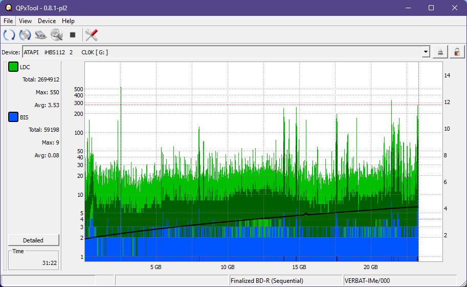 Pioneer BDR-XS05-dq_qpxtool_4x_opcoff_ihbs112-gen1.png
