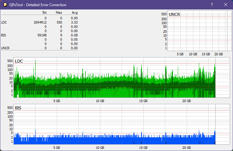 Pioneer BDR-XS05-dq_qpxtool-details_4x_opcoff_ihbs112-gen1.png