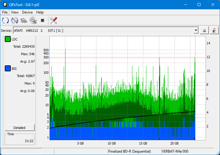 Pioneer BDR-XS05-dq_qpxtool_4x_opcoff_ihbs212-gen1.png