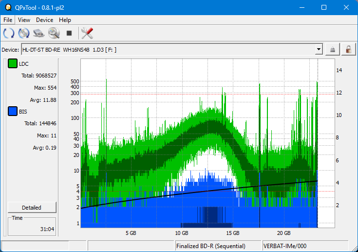 Pioneer BDR-XS05-dq_qpxtool_4x_opcoff_wh16ns48dup.png