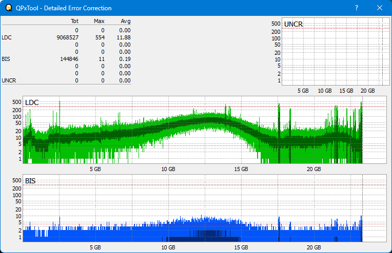 Pioneer BDR-XS05-dq_qpxtool-details_4x_opcoff_wh16ns48dup.png