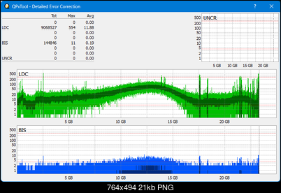 Pioneer BDR-XS05-dq_qpxtool-details_4x_opcoff_wh16ns48dup.png