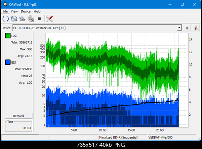 Pioneer BDR-XS05-dq_qpxtool_4x_opcoff_wh16ns58dup.png