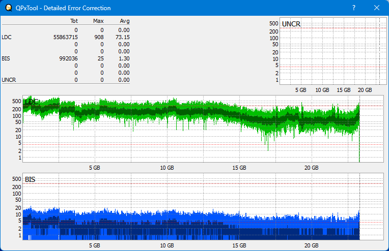 Pioneer BDR-XS05-dq_qpxtool-details_4x_opcoff_wh16ns58dup.png