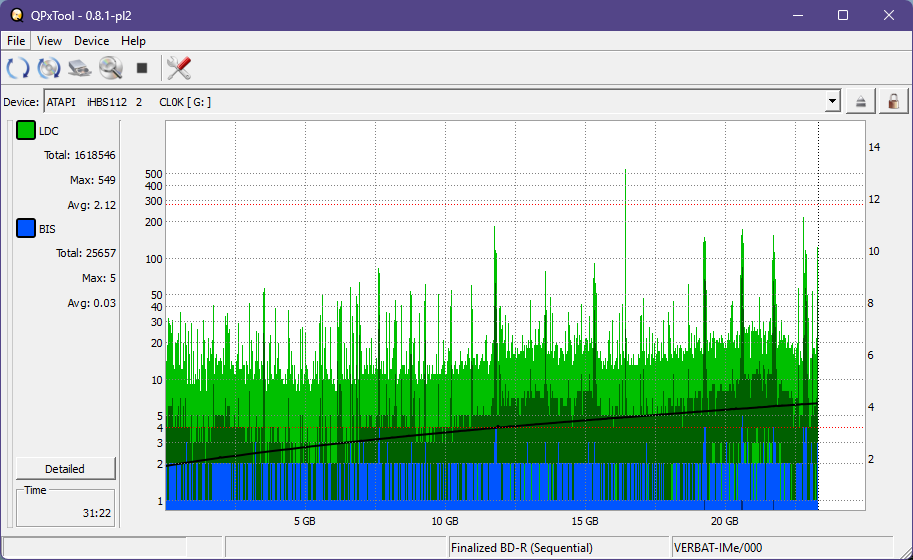 Pioneer BDR-XS05-dq_qpxtool_6x_opcoff_ihbs112-gen1.png