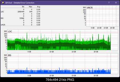 Pioneer BDR-XS05-dq_qpxtool-details_6x_opcoff_ihbs112-gen2.png