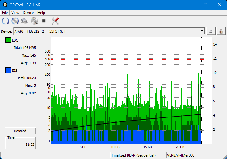 Pioneer BDR-XS05-dq_qpxtool_6x_opcoff_ihbs212-gen1.png