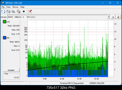 Pioneer BDR-XS05-dq_qpxtool_6x_opcoff_ihbs212-gen1.png