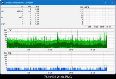 Pioneer BDR-XS05-dq_qpxtool-details_6x_opcoff_ihbs212-gen1.png
