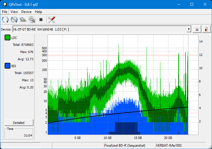 Pioneer BDR-XS05-dq_qpxtool_6x_opcoff_wh16ns48dup.png