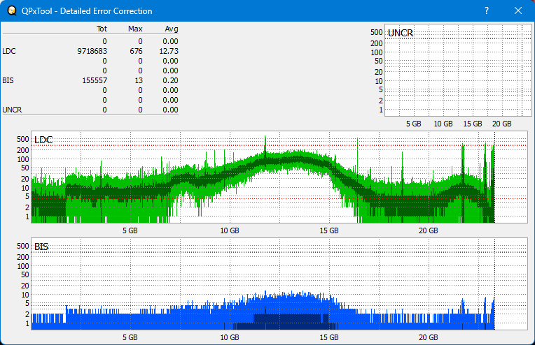 Pioneer BDR-XS05-dq_qpxtool-details_6x_opcoff_wh16ns48dup.png