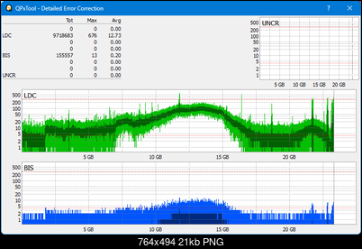 Pioneer BDR-XS05-dq_qpxtool-details_6x_opcoff_wh16ns48dup.png