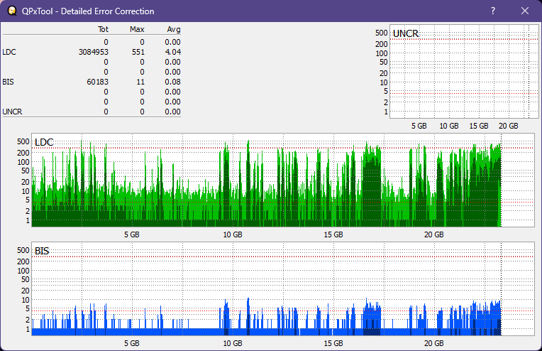 Pioneer BDR-XS05-dq_qpxtool-details_2x_opcon_ihbs112-gen2.png