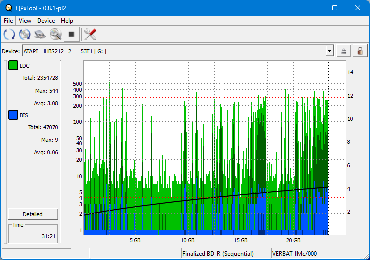Pioneer BDR-XS05-dq_qpxtool_2x_opcon_ihbs212-gen1.png