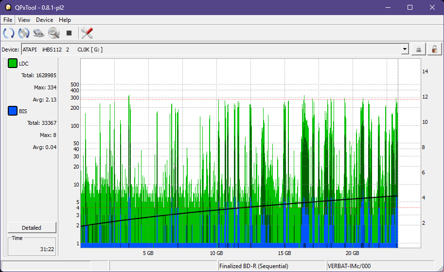 Pioneer BDR-XS05-dq_qpxtool_4x_opcon_ihbs112-gen1.png