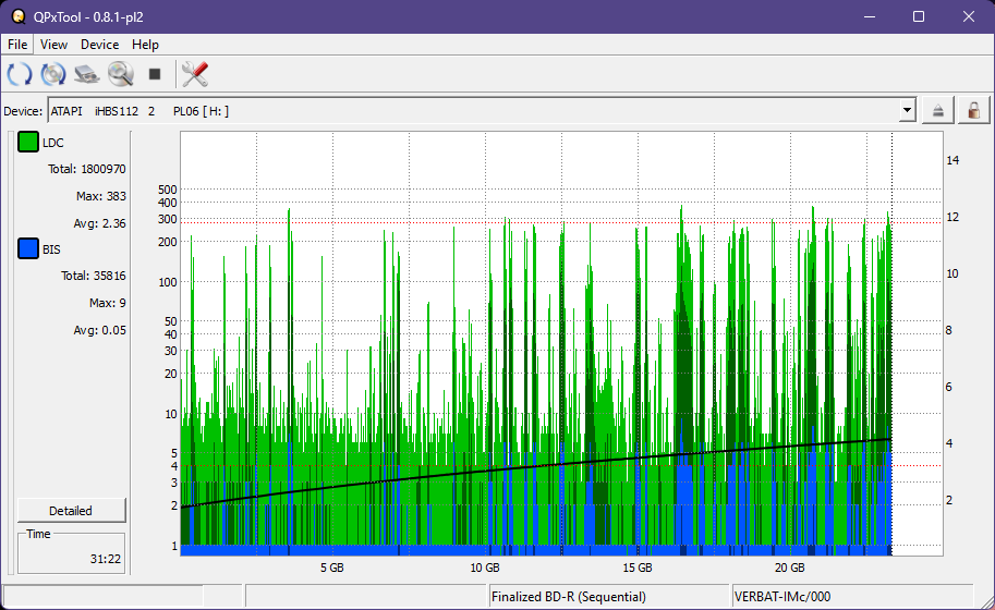 Pioneer BDR-XS05-dq_qpxtool_4x_opcon_ihbs112-gen2.png
