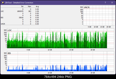 Pioneer BDR-XS05-dq_qpxtool-details_4x_opcon_ihbs112-gen2.png