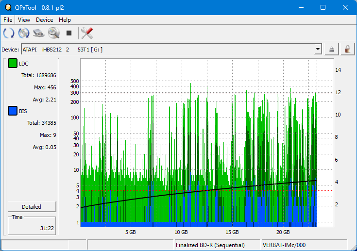 Pioneer BDR-XS05-dq_qpxtool_4x_opcon_ihbs212-gen1.png