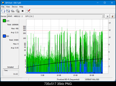 Pioneer BDR-XS05-dq_qpxtool_4x_opcon_ihbs212-gen1.png
