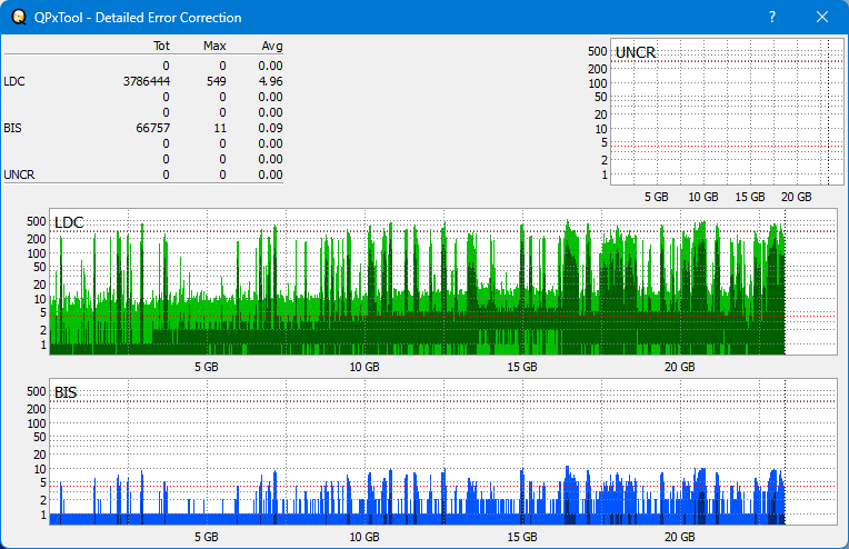 Pioneer BDR-XS05-dq_qpxtool-details_4x_opcon_wh16ns48dup.png