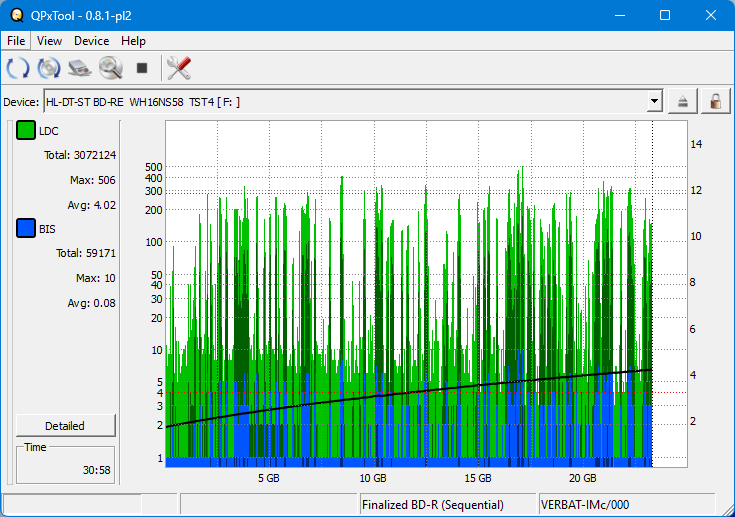 Pioneer BDR-XS05-dq_qpxtool_4x_opcon_wh16ns58dup.png