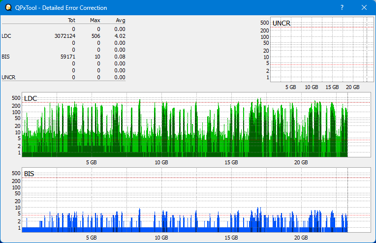 Pioneer BDR-XS05-dq_qpxtool-details_4x_opcon_wh16ns58dup.png