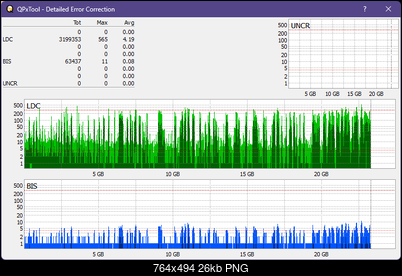 Pioneer BDR-XS05-dq_qpxtool-details_2x_opcoff_ihbs112-gen1.png