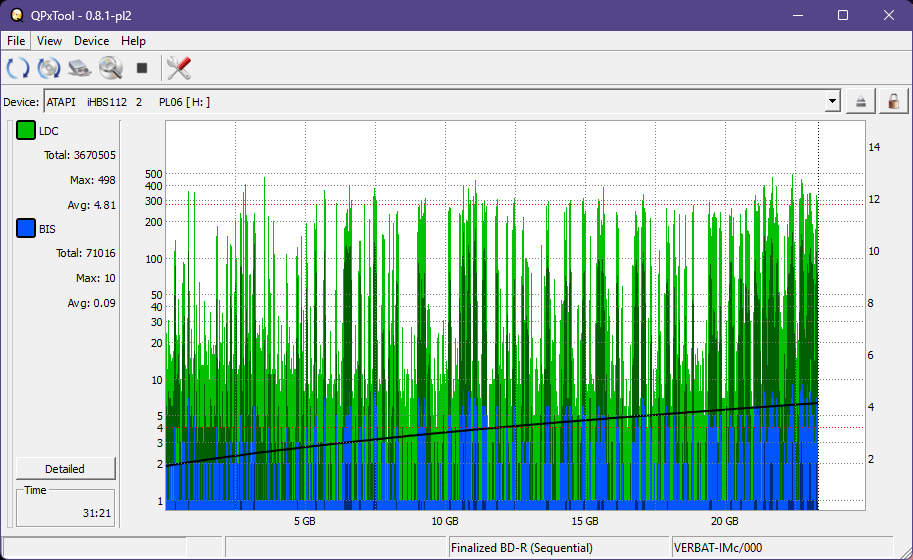 Pioneer BDR-XS05-dq_qpxtool_2x_opcoff_ihbs112-gen2.png