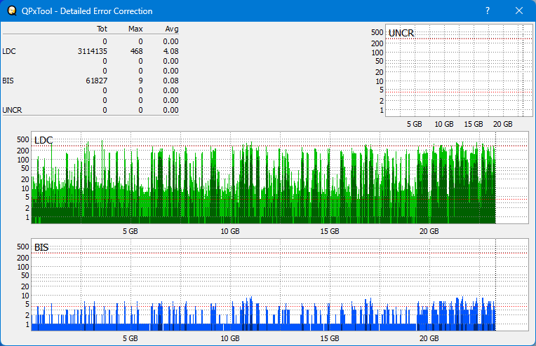 Pioneer BDR-XS05-dq_qpxtool-details_2x_opcoff_ihbs212-gen1.png