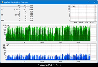Pioneer BDR-XS05-dq_qpxtool-details_2x_opcoff_wh16ns58dup.png