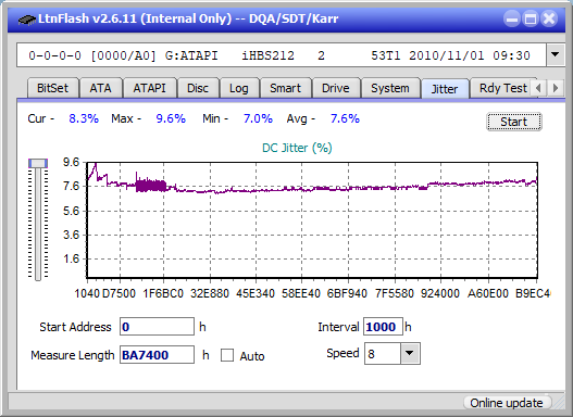 Pioneer BDR-XS05-jitter_2x_opcoff_ihbs212-gen1.png
