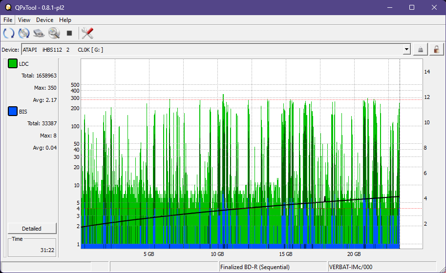Pioneer BDR-XS05-dq_qpxtool_4x_opcoff_ihbs112-gen1.png