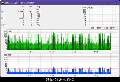 Pioneer BDR-XS05-dq_qpxtool-details_4x_opcoff_ihbs112-gen1.png