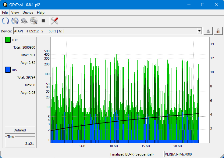 Pioneer BDR-XS05-dq_qpxtool_4x_opcoff_ihbs212-gen1.png