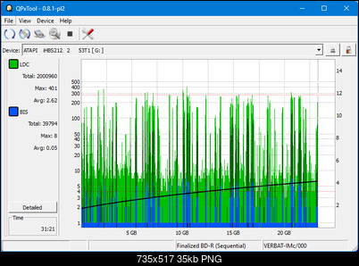 Pioneer BDR-XS05-dq_qpxtool_4x_opcoff_ihbs212-gen1.png